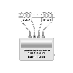 Kalk-Turbo – odstraňovač vodního kamene - VYPRODÁNO