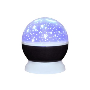 LED projekční koule